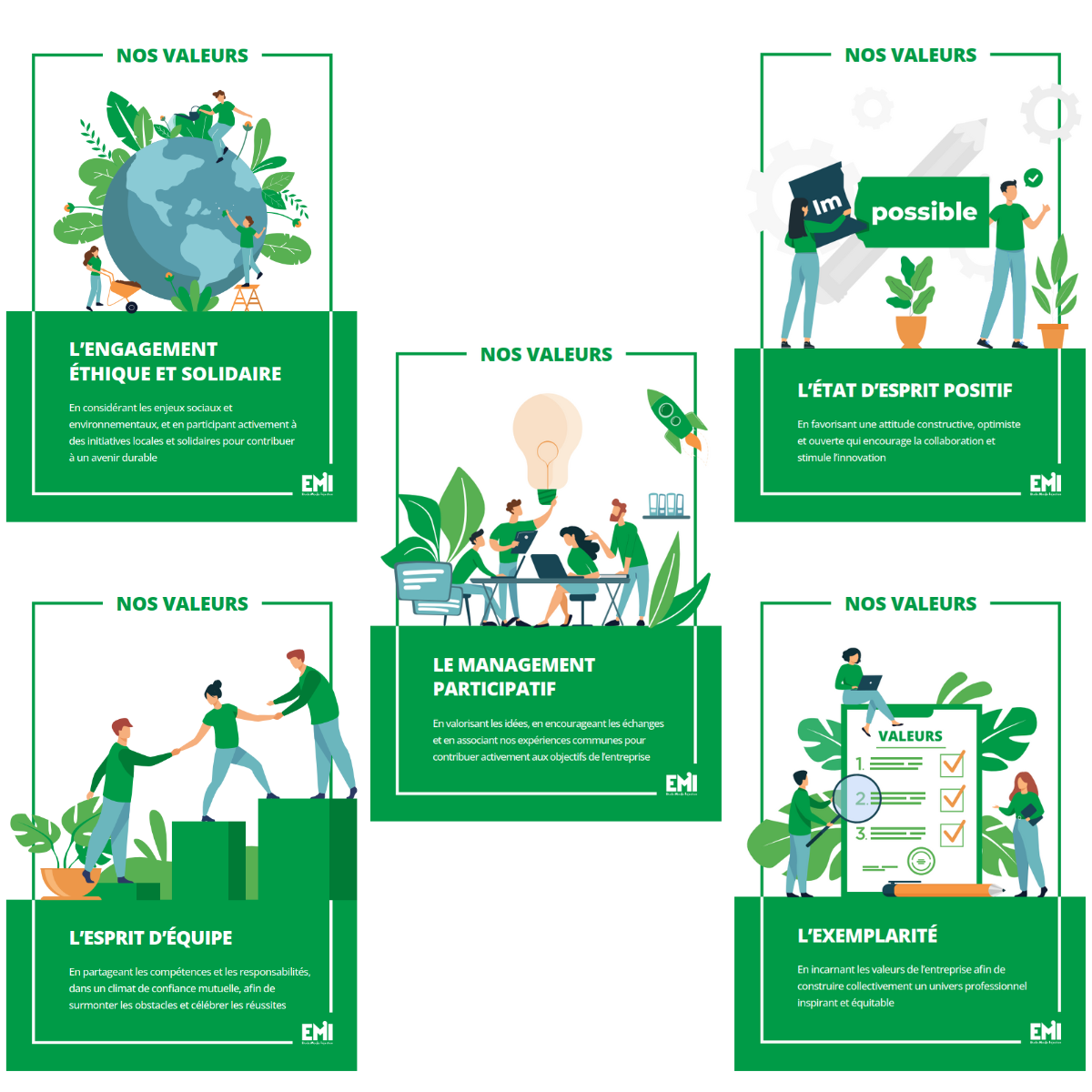 Valeurs EMI